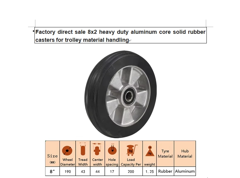 8inch heavy duty aluminum corre solid rubber casters