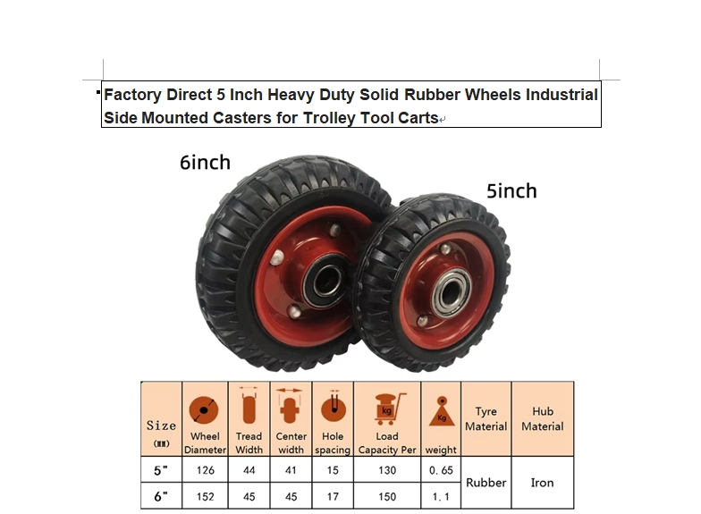 5inch heavy duty solid rubber wheels undustrial side mounted casters for trollye tool carts
