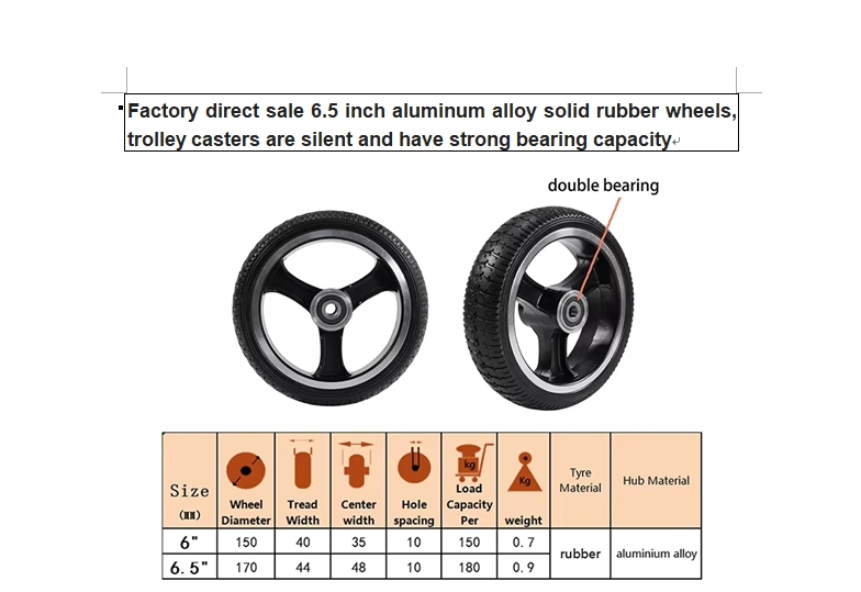 6.5inch aluminum alloy solid rubber  wheels ,trolley casters are silent and have strong bearing