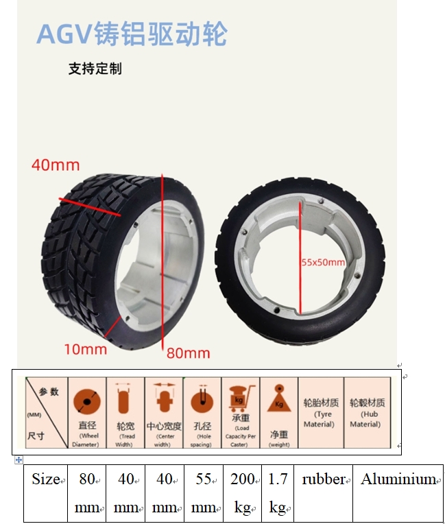 AVG rubber wheel ,aluminium alloy ,customized according to customer requirements