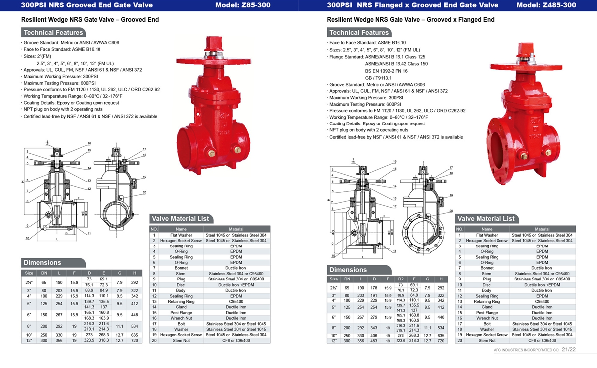 CONFIRE Fire protection products catalogue-11