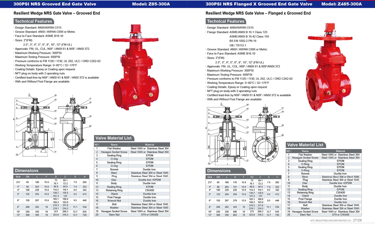 CONFIRE Fire protection products catalogue-14