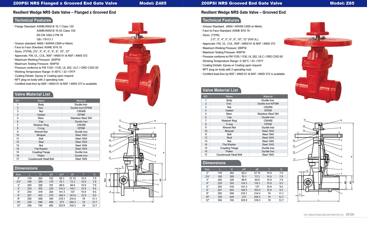 CONFIRE Fire protection products catalogue-18