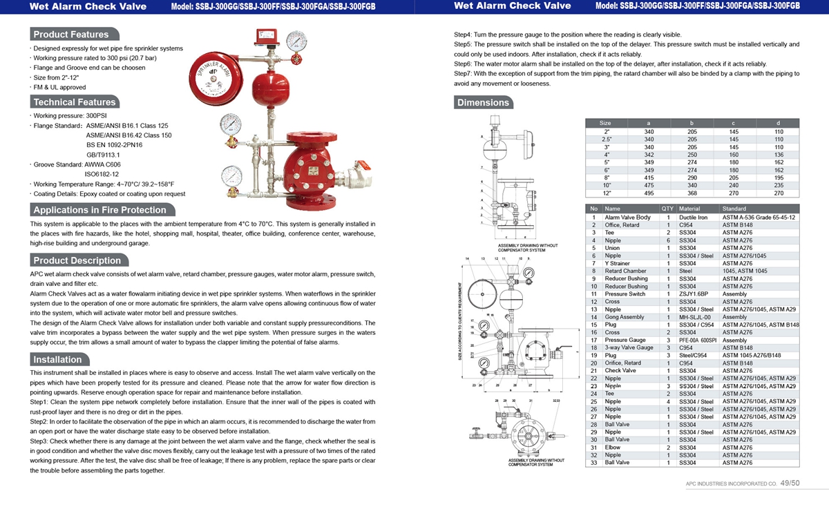 CONFIRE Fire protection products catalogue-25