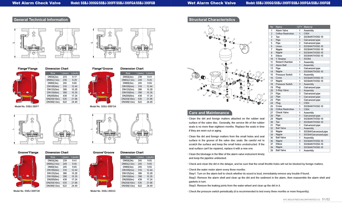 CONFIRE Fire protection products catalogue-26