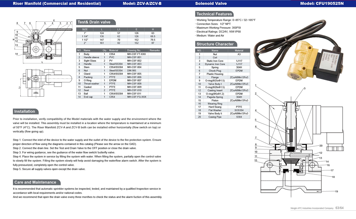 CONFIRE Fire protection products catalogue-32