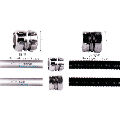 CY6-3 self-fixed type metal hose adaptor