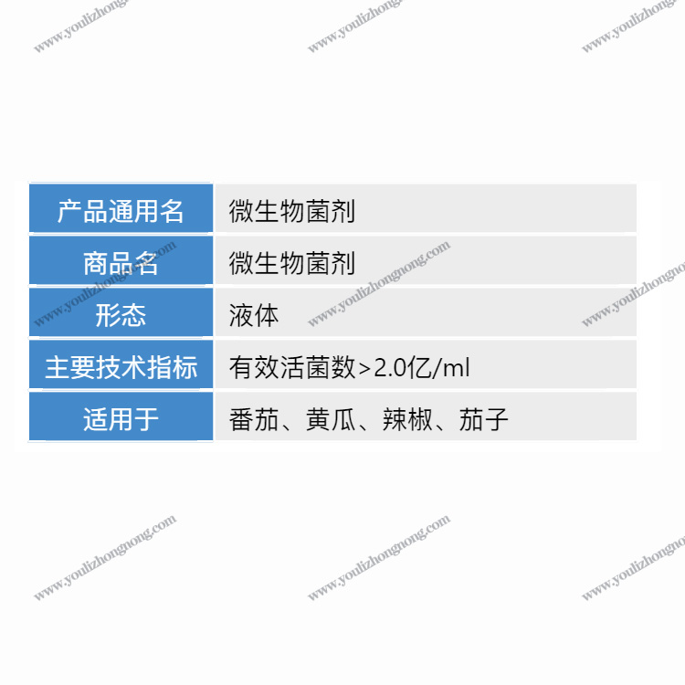 微生物菌剂-枯草芽孢杆菌-地衣芽孢杆菌