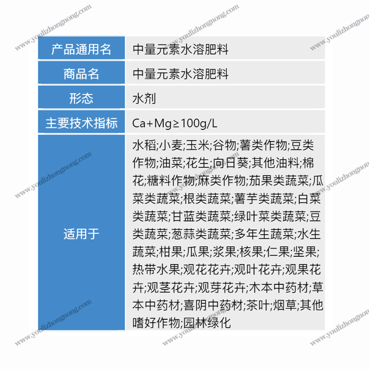 有机螯合钙