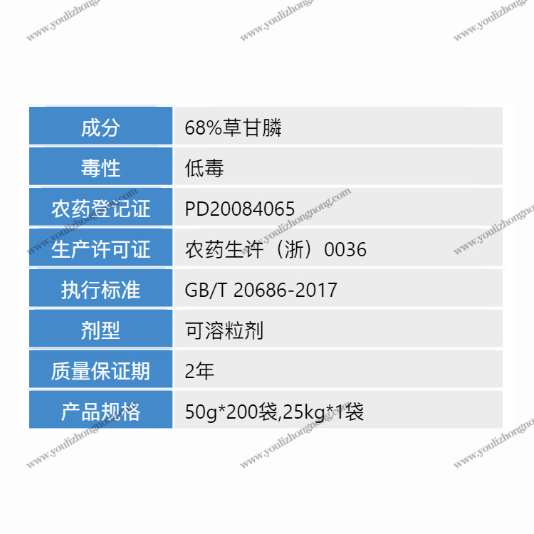 75.7%草甘膦铵盐-可溶粒剂