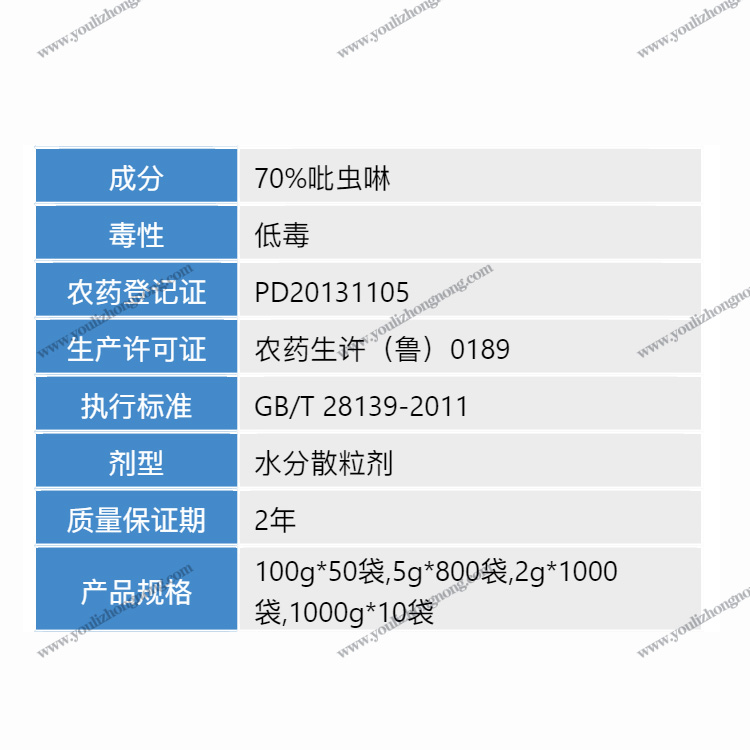 70%吡虫啉-水分散粒剂