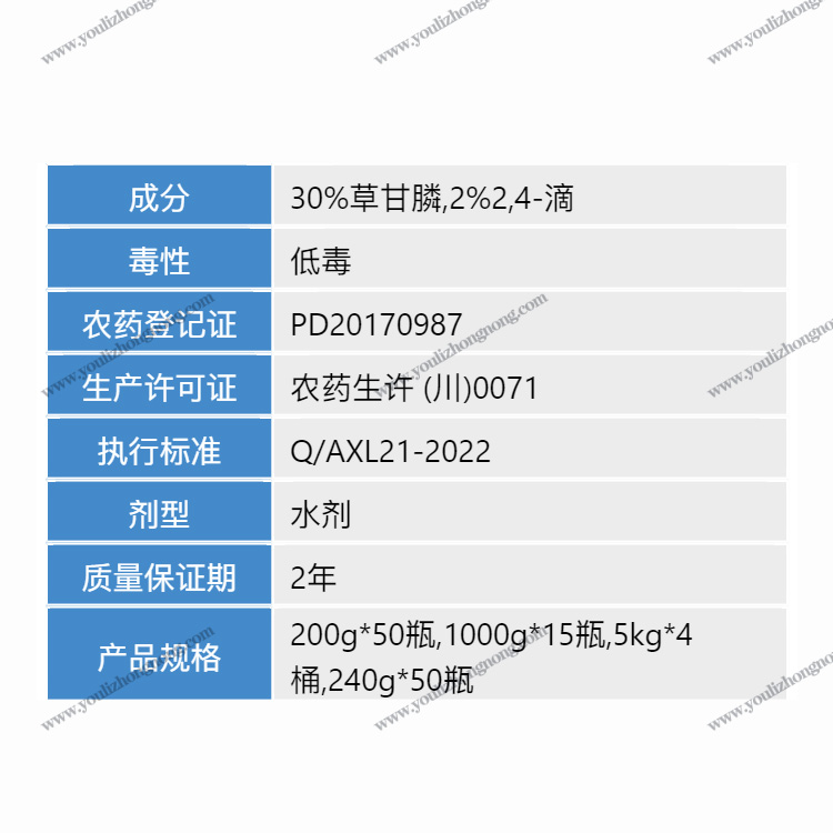 32%滴酸草甘膦