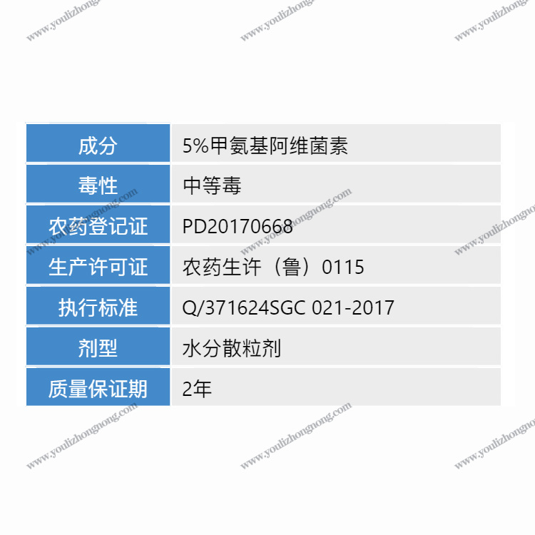5%甲氨基阿维菌素苯甲酸盐-水分散粒剂