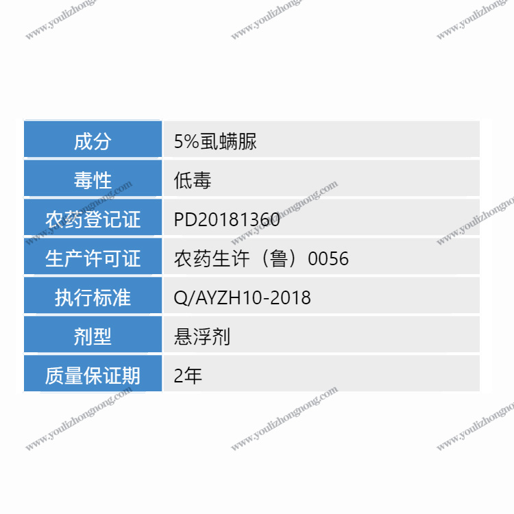 5%虱螨脲-悬浮剂