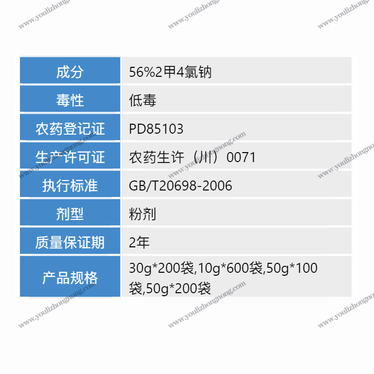 56%2甲4氯钠-粉剂