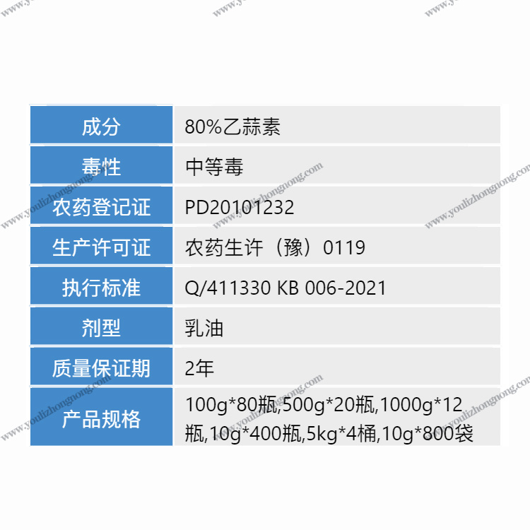 80%乙蒜素-乳油