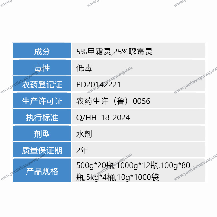 30%甲霜噁霉灵
