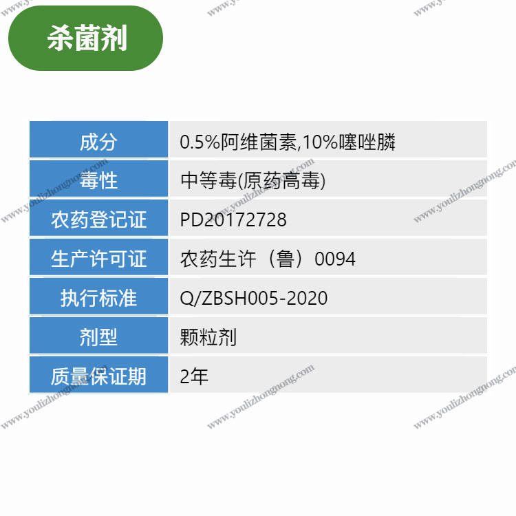 10.5%阿维噻唑膦-颗粒剂