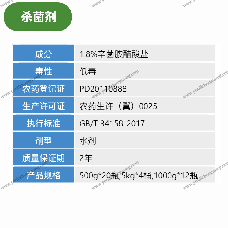 1.8%辛菌胺醋酸盐-水剂