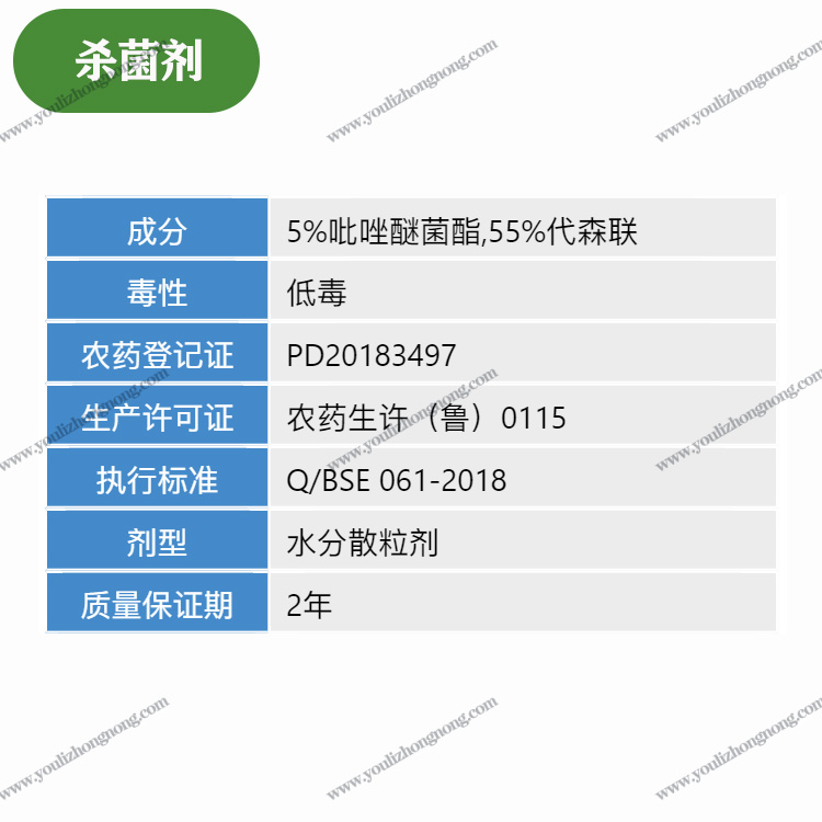 60%唑醚代森联-水分散粒剂