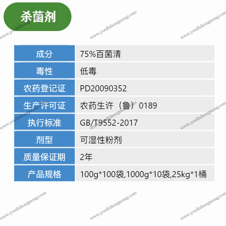 75%百菌清-可湿性粉剂