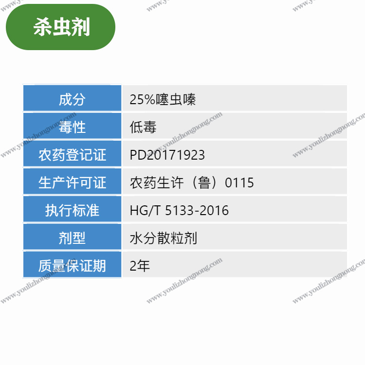 25%噻虫嗪-水分散粒剂