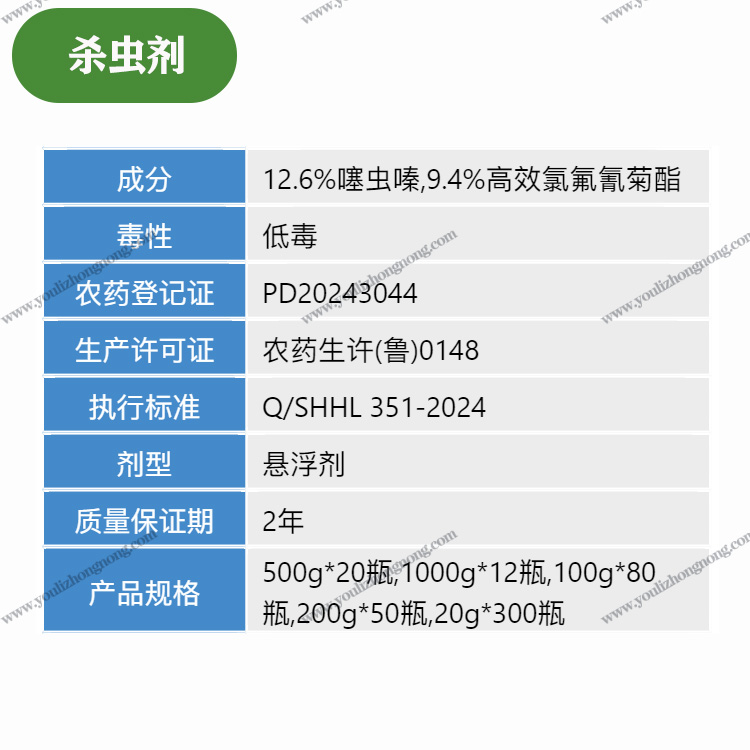 22%噻虫高氯氟-悬浮剂