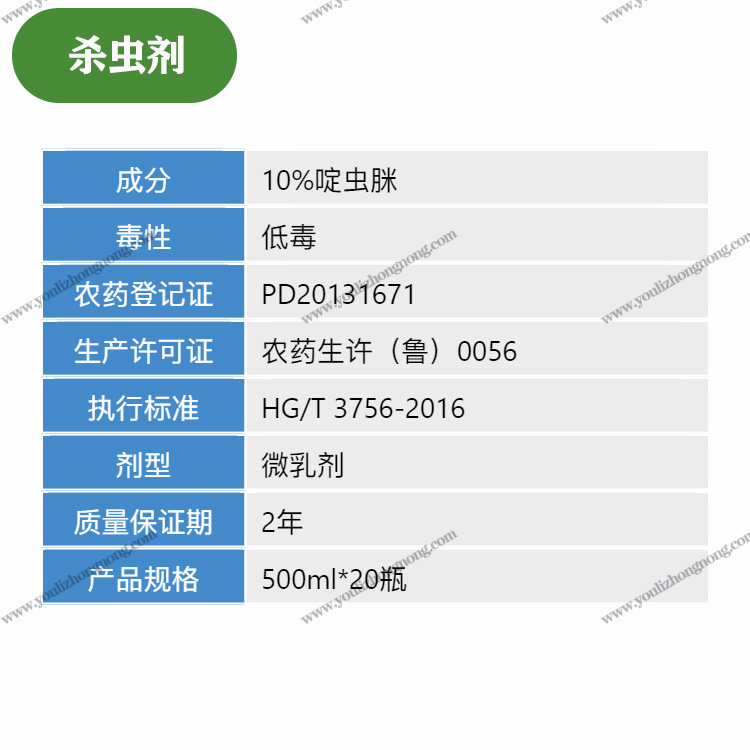 10%啶虫脒-微乳剂