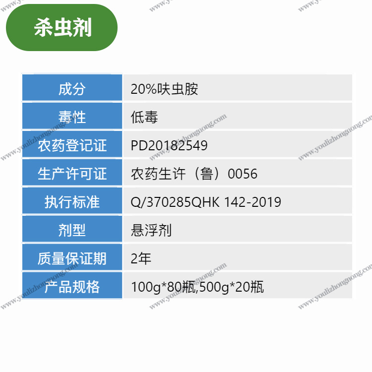 20%呋虫胺-悬浮剂