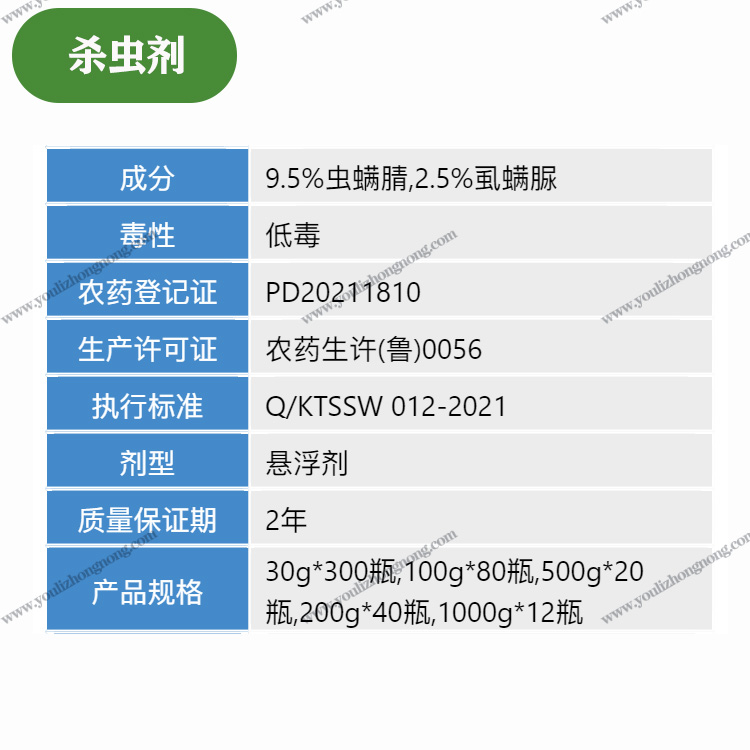 12%虫螨腈虱螨脲