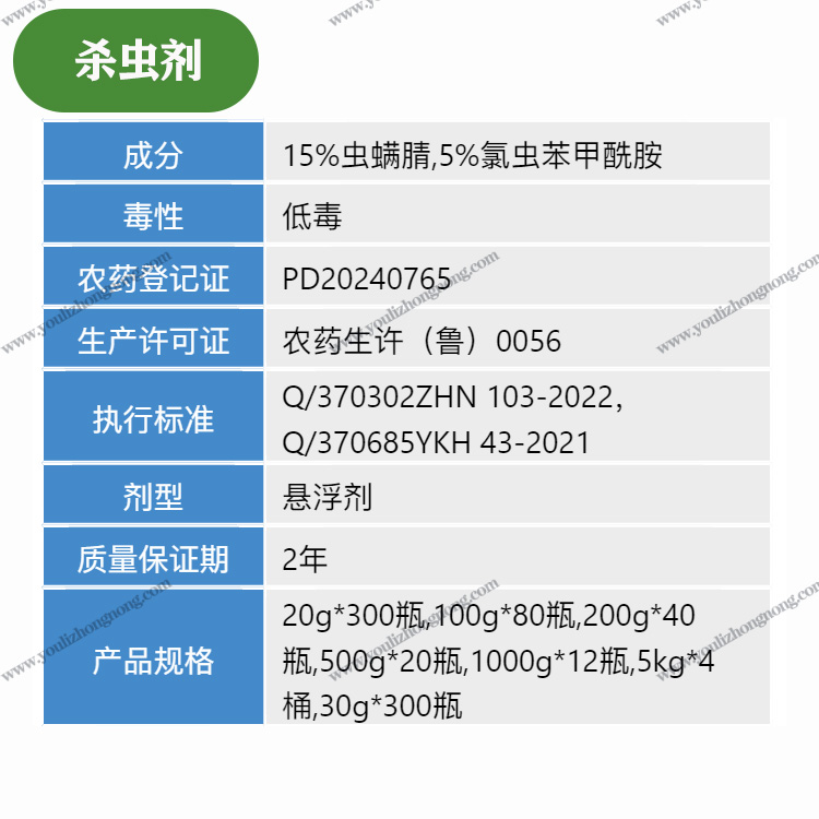 20%虫螨腈氯虫苯甲酰胺-悬浮剂