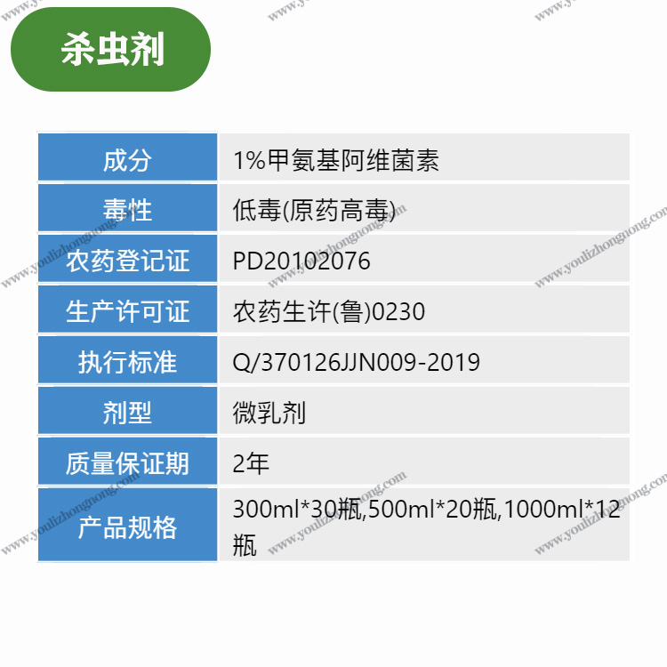 1%甲氨基阿维菌素苯甲酸盐甲维盐-微乳剂