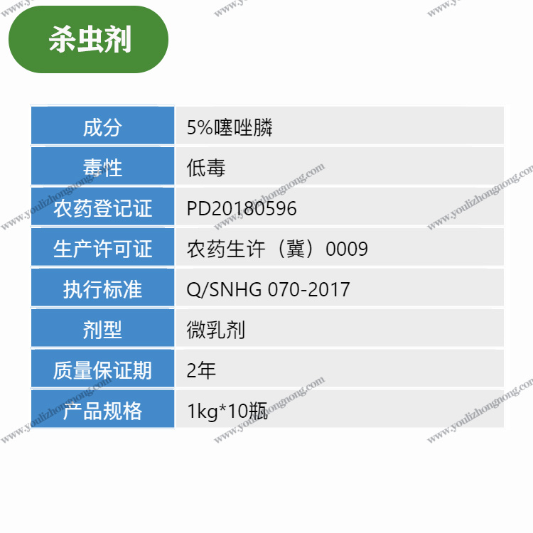 5%噻唑膦-微乳剂