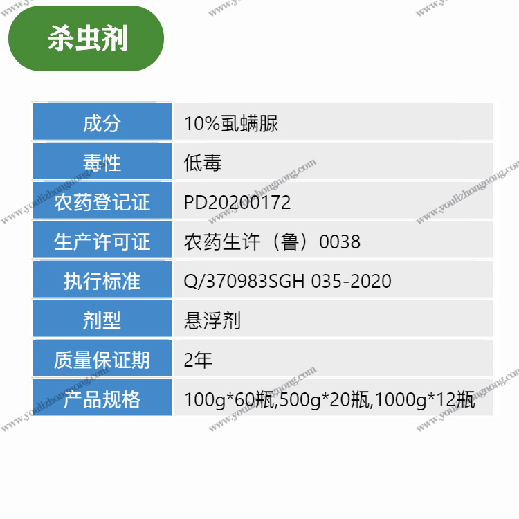 10%虱螨脲-悬浮剂