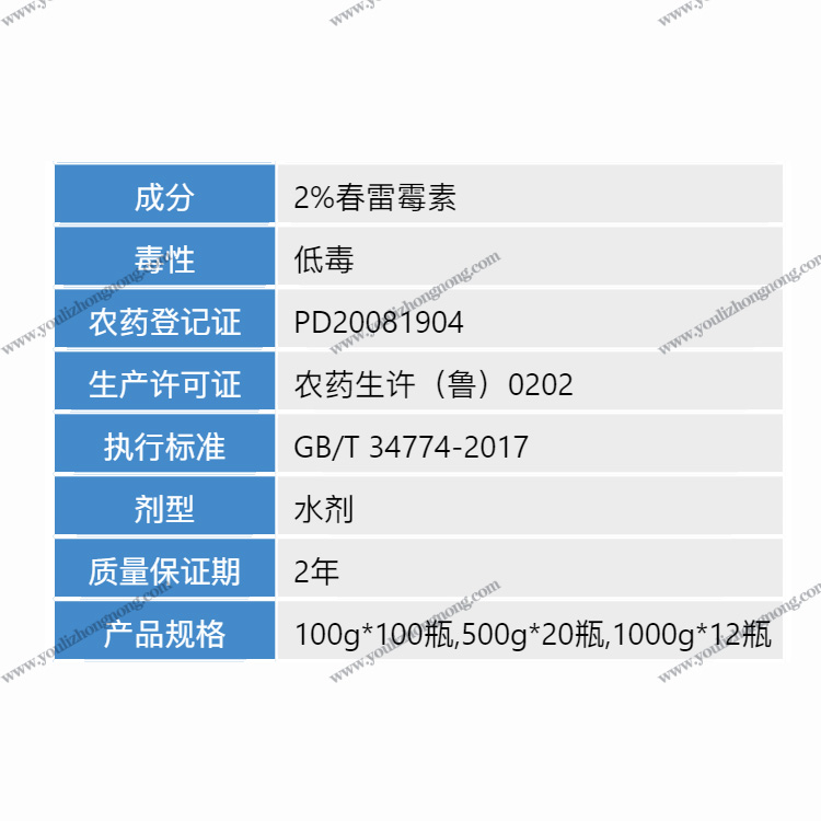 2%春雷霉素-水剂