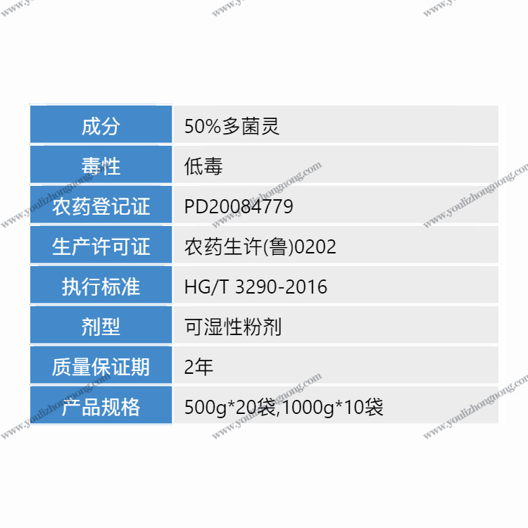 50%多菌灵-可湿性粉剂