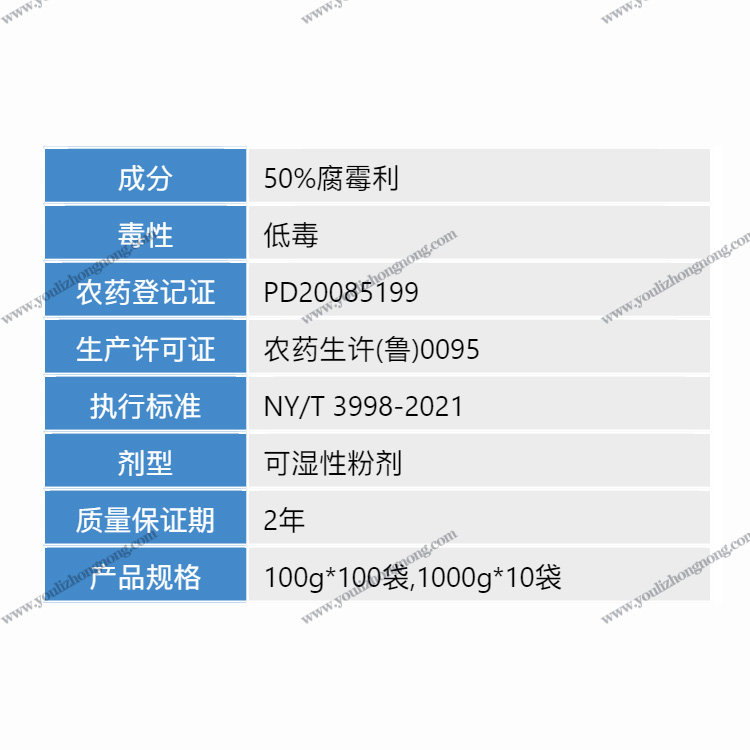 50%腐霉利-可湿性粉剂
