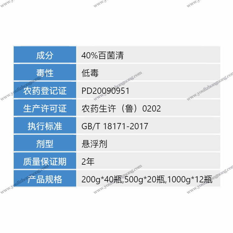 40%百菌清-悬浮剂