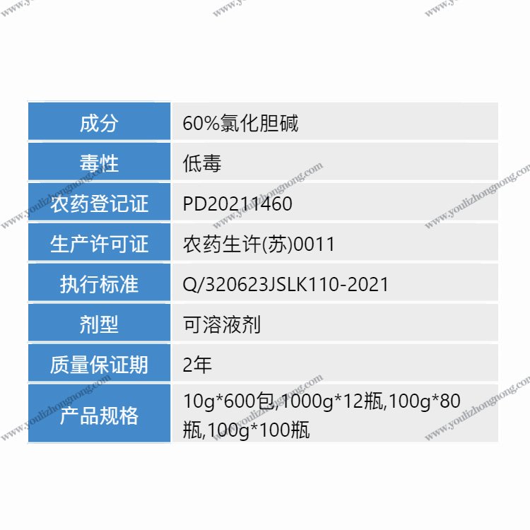 60%氯化胆碱-可溶液剂