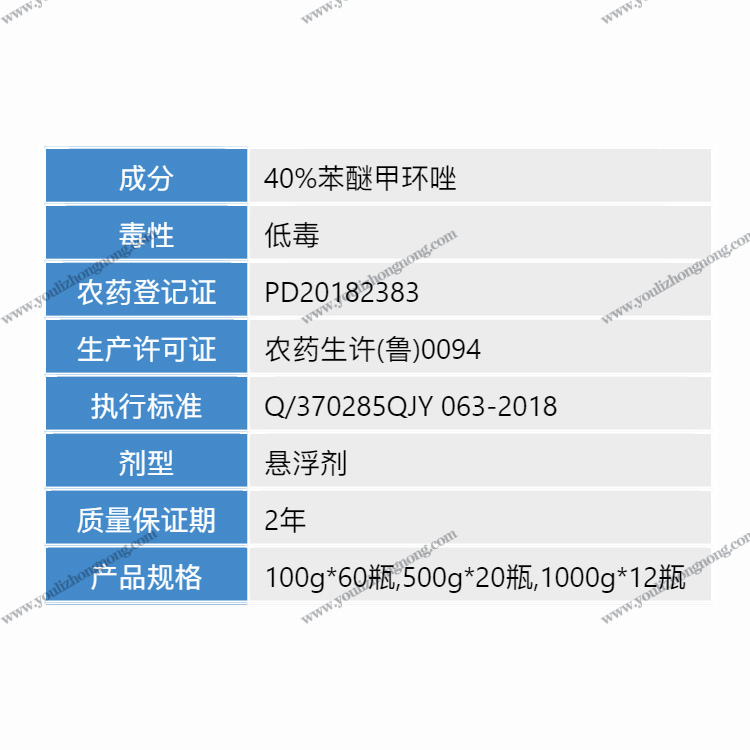40%苯醚甲环唑-悬浮剂