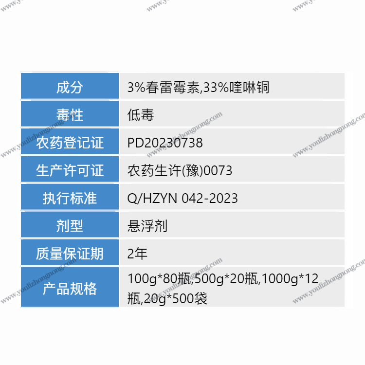 36%春雷喹啉铜-悬浮剂