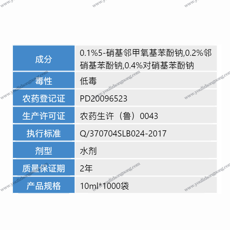0.7%复硝酚钠-水剂