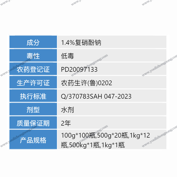 1.4%复硝酚钠-水剂