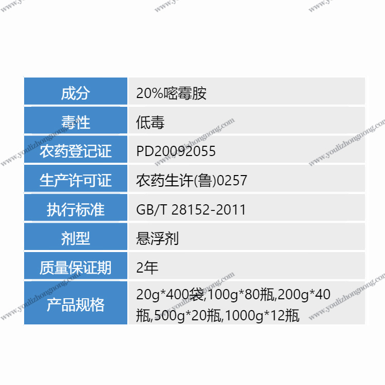 20%嘧霉胺-悬浮剂
