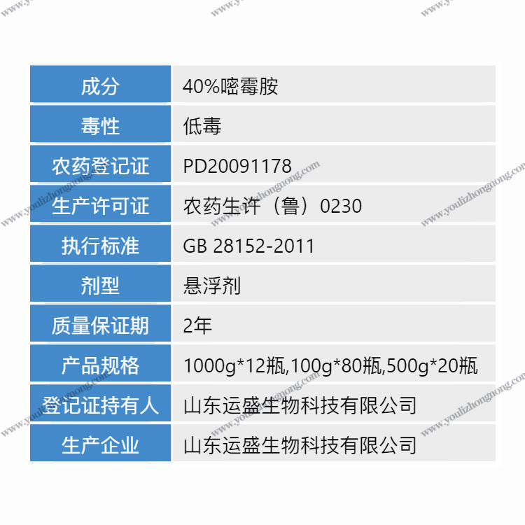 40%嘧霉胺-悬浮剂