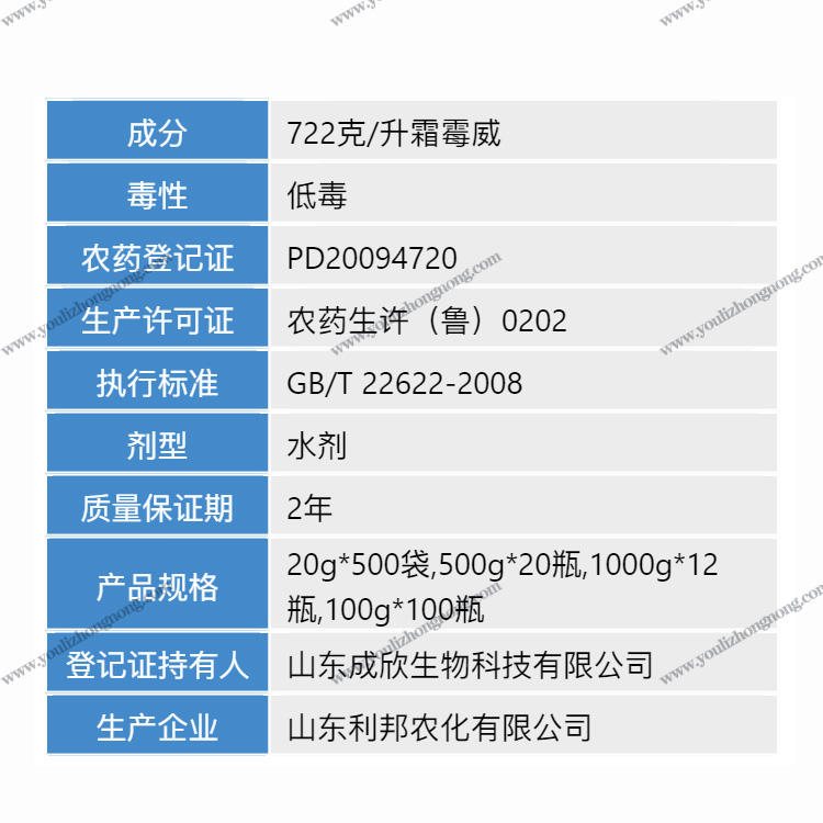 722克/升霜霉威-水剂