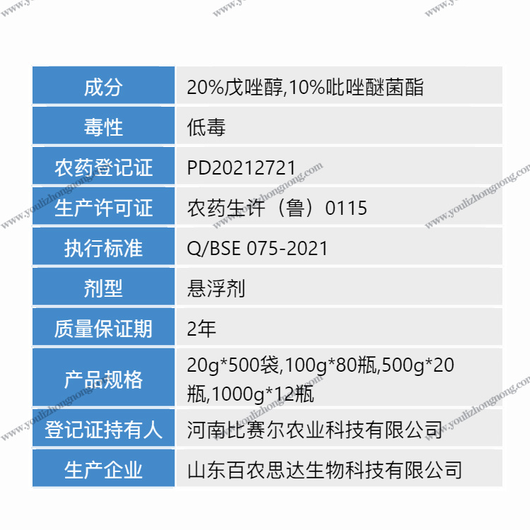 30%唑醚戊唑醇-悬浮剂