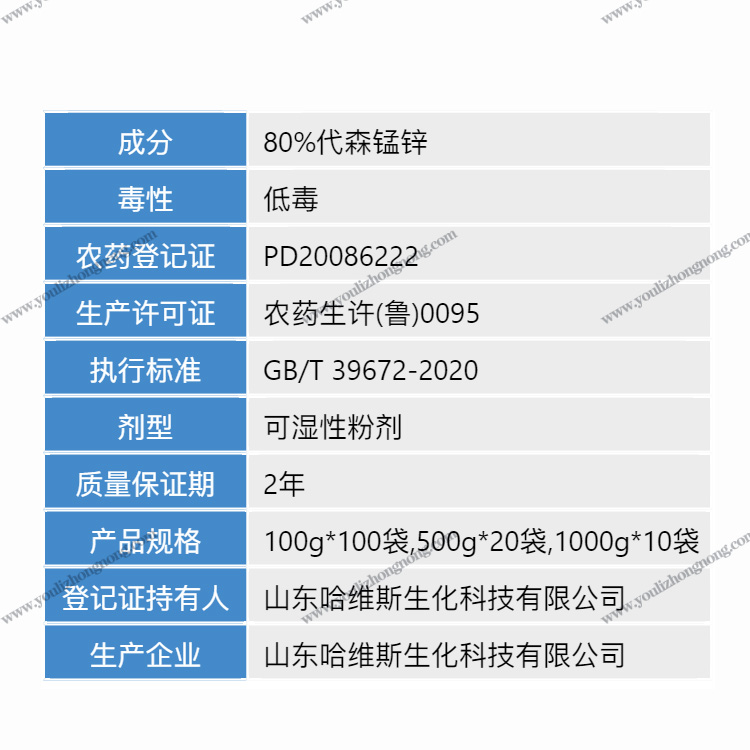 80%代森锰锌-可湿性粉剂