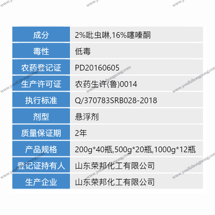 18%吡虫噻嗪酮-悬浮剂