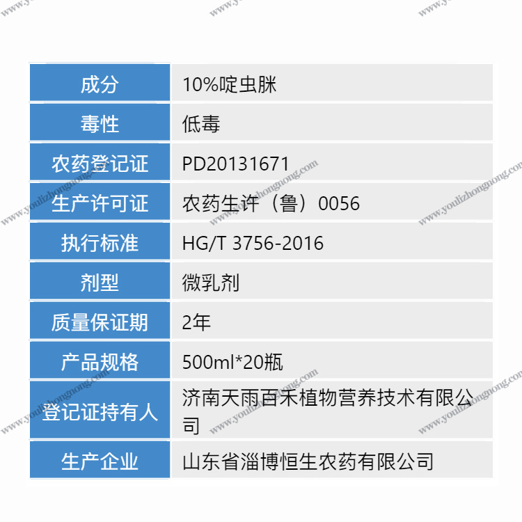 10%啶虫脒-微乳剂